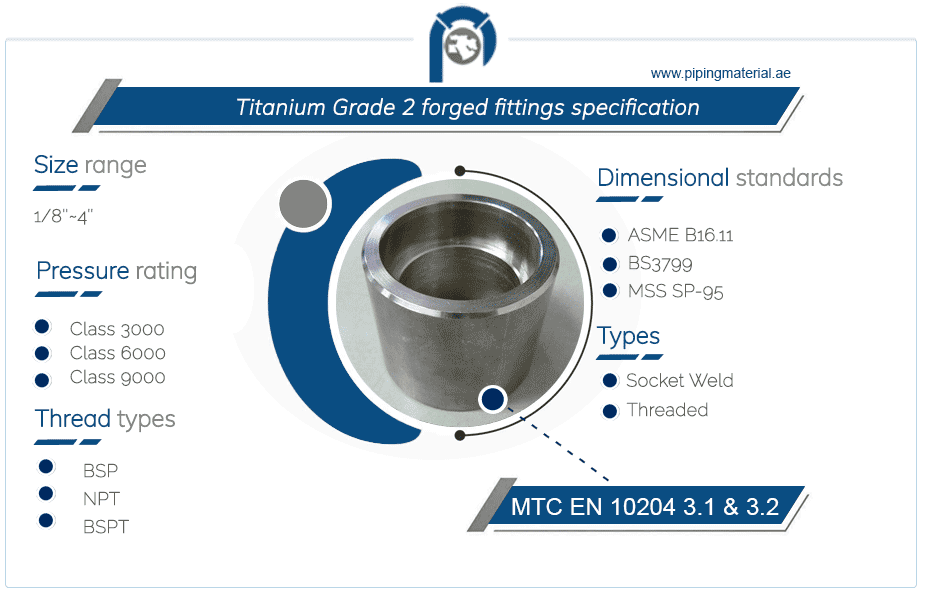 Titanium grade 2 forged fittings specification