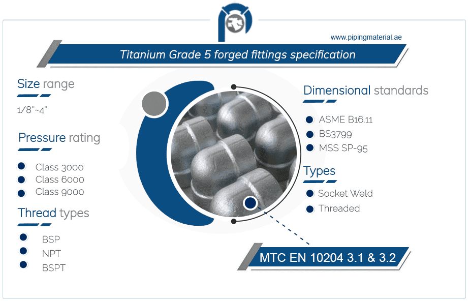 Titanium grade 5 forged fittings specification