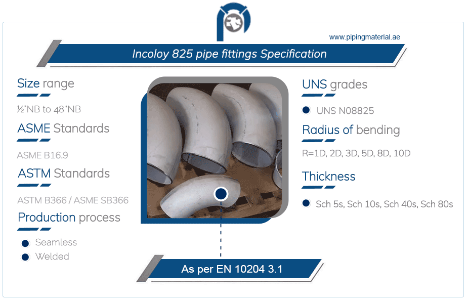 Incoloy 825 pipe fittings specification