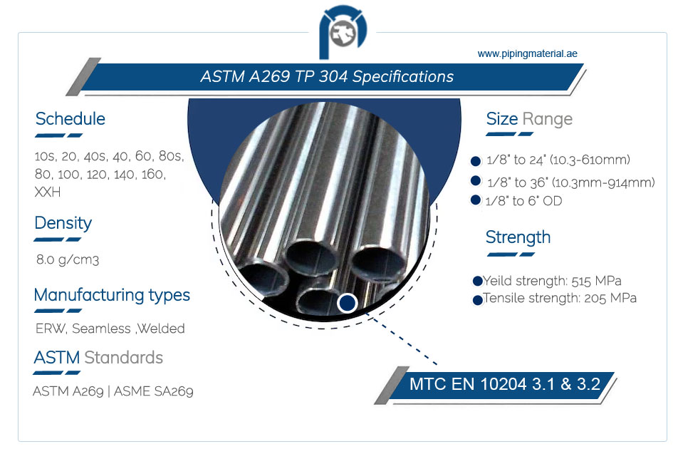 ASTM A269 TP304 Tube specification
