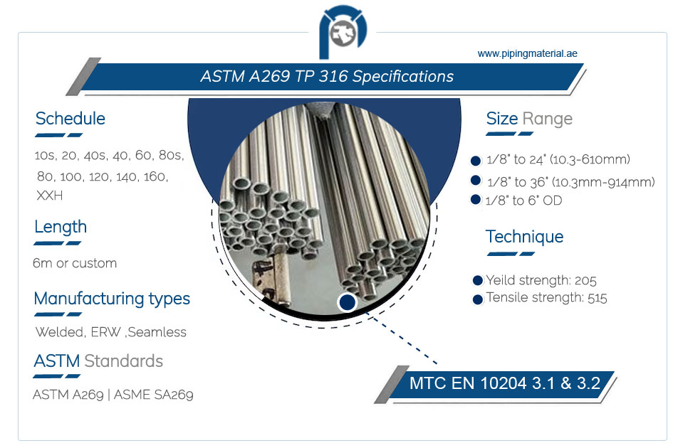ASTM A269 TP316 Tube specification