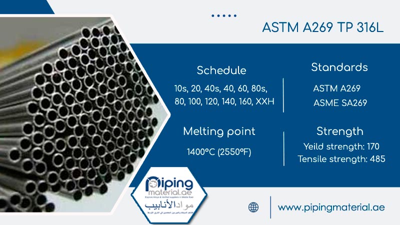 ASTM A269 TP316L Tube ASTM A269 TP316L Tube