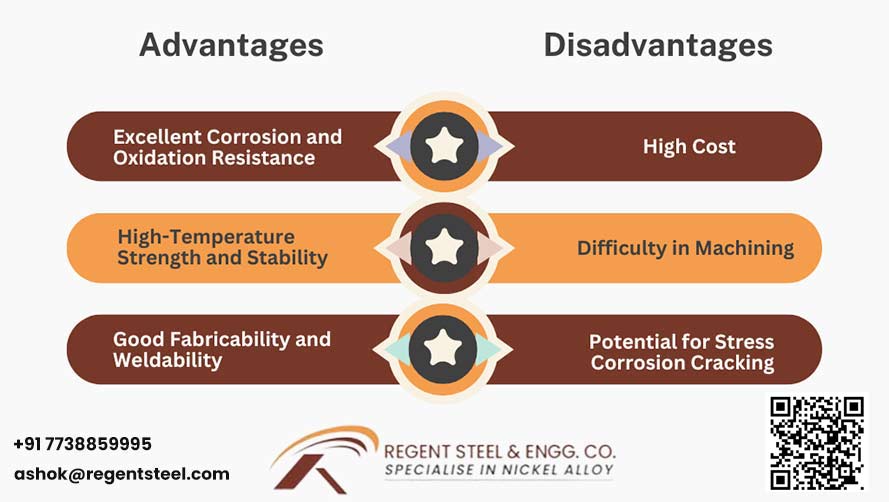 Advantages and Disadvantages of Inconel Metal