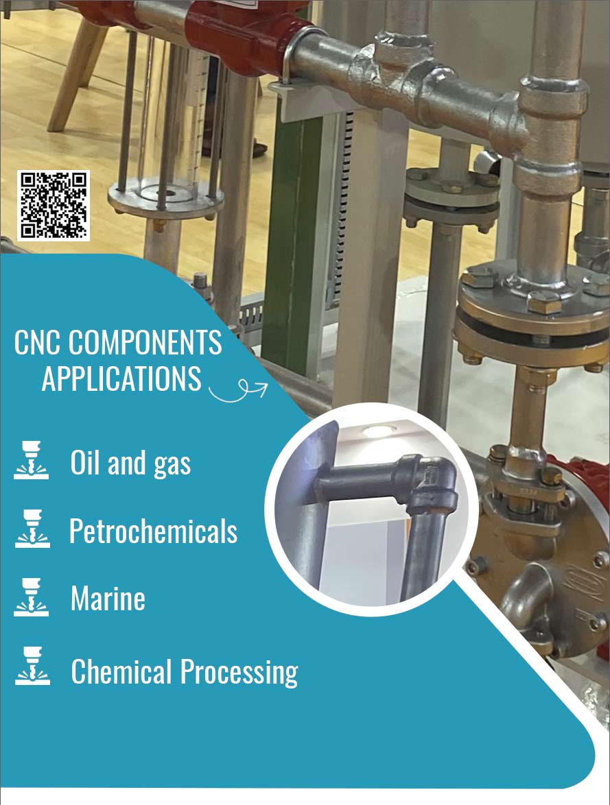 Applications of CNC Components Applications of CNC Components