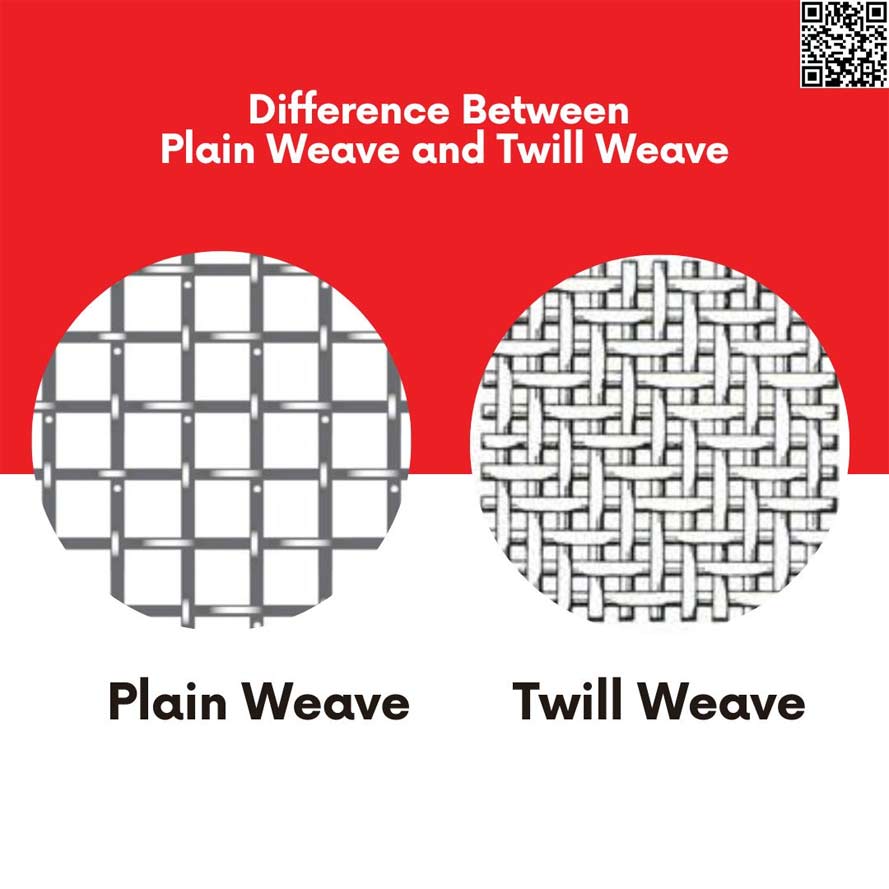 Difference Between Plain Weave and Twill Weave Difference Between Plain Weave and Twill Weave