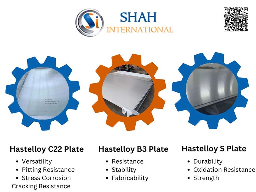 Hastelloy Plate Hastelloy Plate