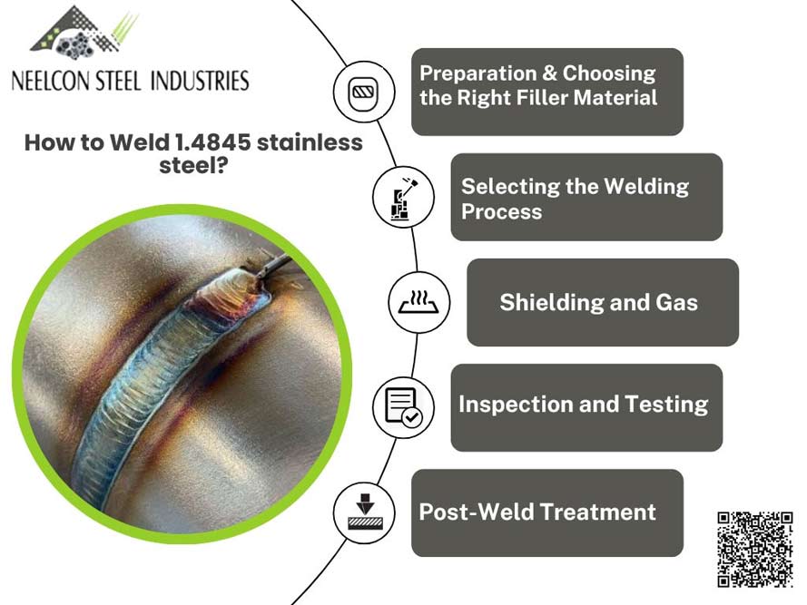 How to Weld 1.4845 Stainless Steel How to Weld 1.4845 Stainless Steel
