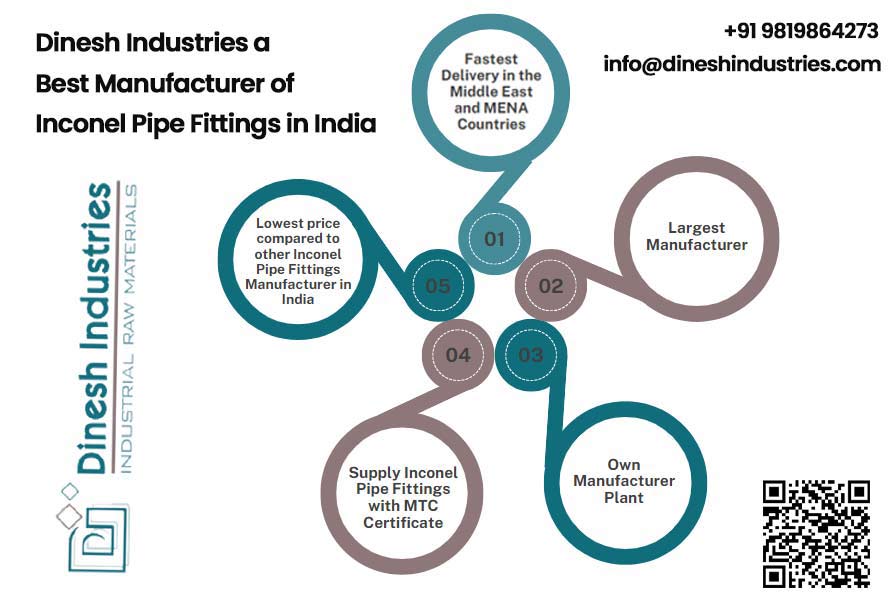 Dinesh Industries a Best Manufacturer
