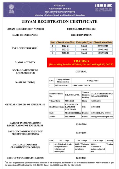 Udyam Registration (India) 