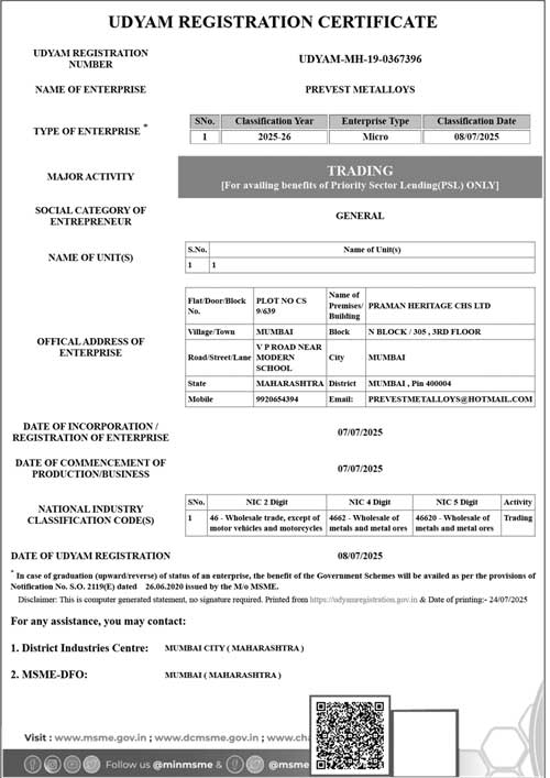Udyam Registration (India) Udyam Registration (India)