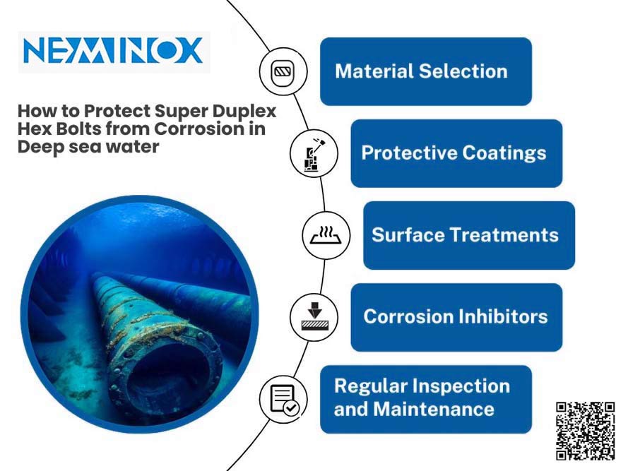 How to Protect Super Duplex Hex Bolts from Corrosion in Deep sea water How to Protect Super Duplex Hex Bolts from Corrosion in Deep sea water
