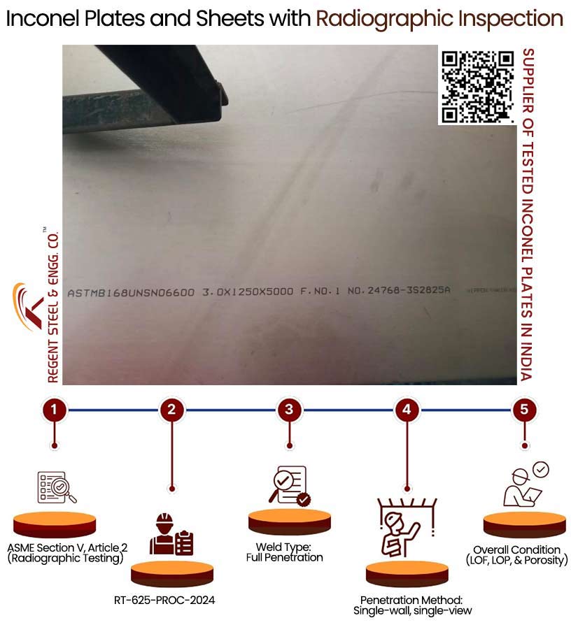 Tested Inconel Plate supplier in India