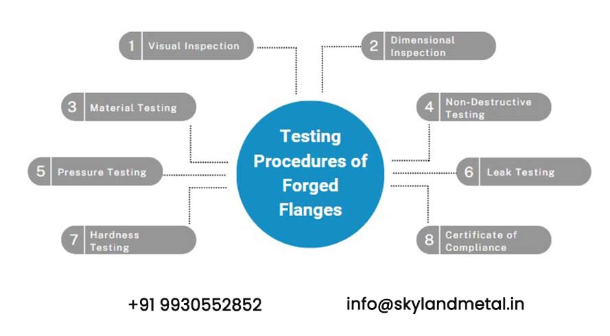 Testing Procedures of Forged Flanges
