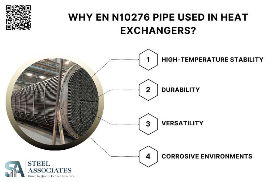 Why EN N10276 pipe used in heat exchangers Why EN N10276 pipe used in heat exchangers