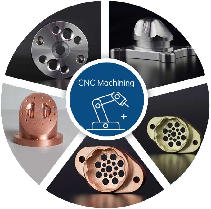 CNC operated components
