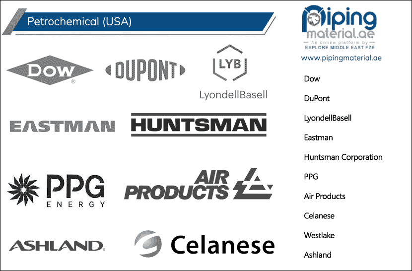 Petrochemical companies USA
